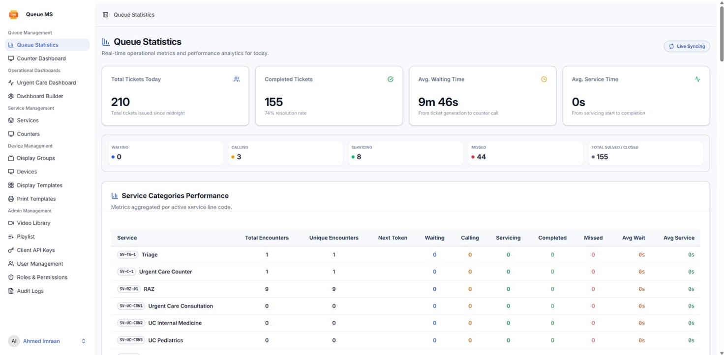 ADK Hospital queue management system — screenshot 1 of 1